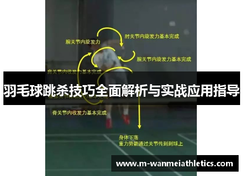 羽毛球跳杀技巧全面解析与实战应用指导