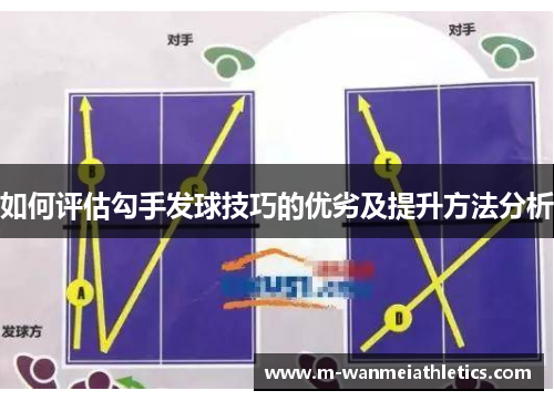 如何评估勾手发球技巧的优劣及提升方法分析