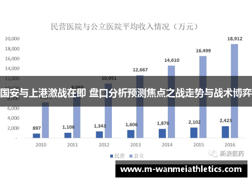 国安与上港激战在即 盘口分析预测焦点之战走势与战术博弈